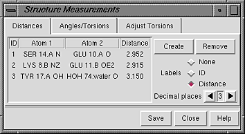 distances panel